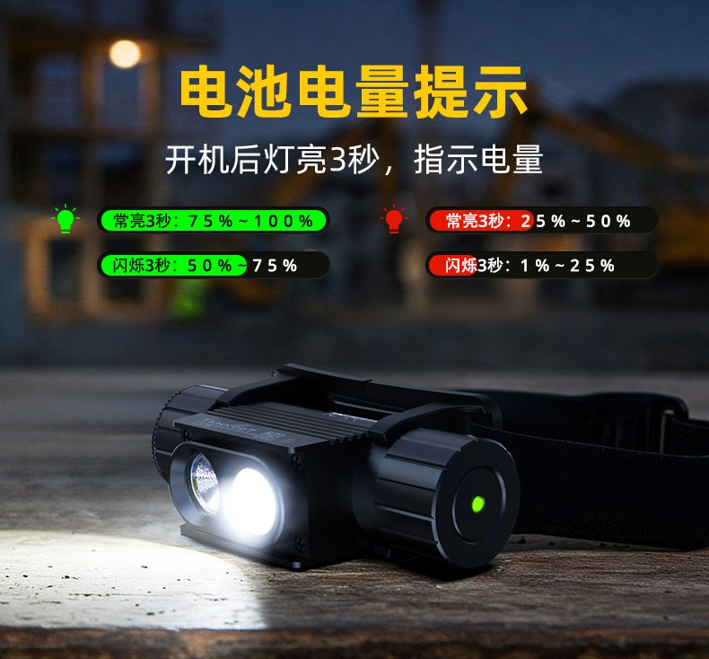 手電筒廠家