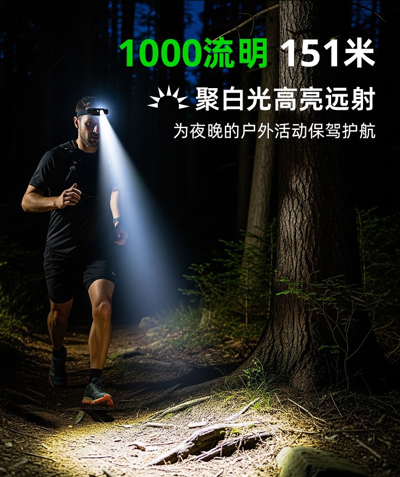 H21頭燈詳情-白+綠光_05.jpg