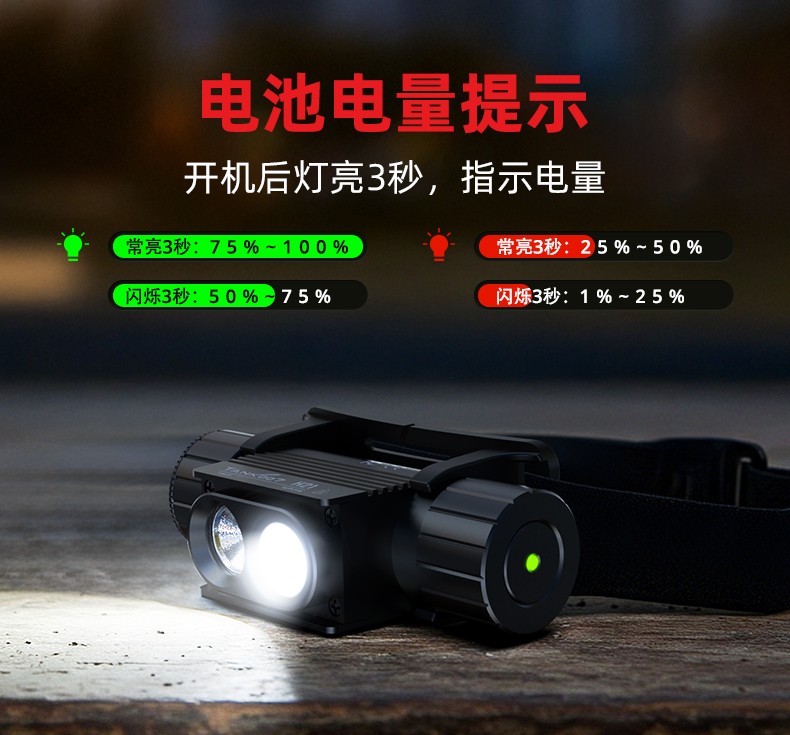 手電筒廠家