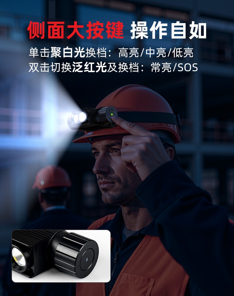 手電筒廠家