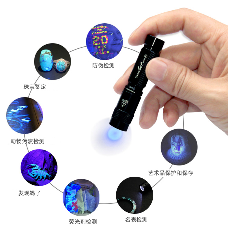 UV01詳情CN_04.jpg